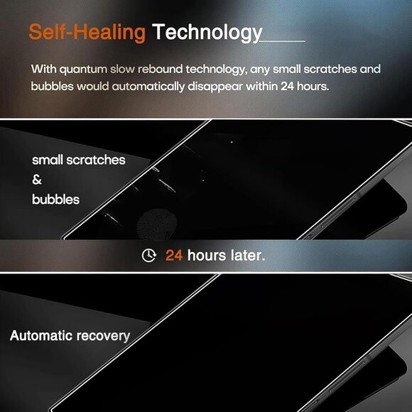 Milomdoi 3 Pack Screen Protector for Apple iPhone 15 Pro with 3 Pk Tempered Glas - Picture 6 of 6